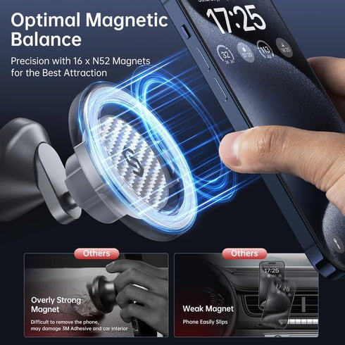 SYNCWIRE for MagSafe Car Mount, Kevlar Material Magnetic Phone Holder for Car Dash, 360° Rotation for iPhone 15 Pro Max