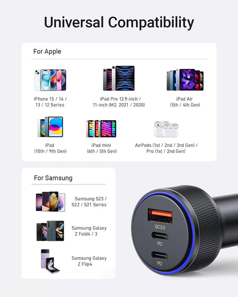 USB C Car Charger 90W 3-Port Dual USB-C & USB-A Power Adapter with Fast Charging Cable for iPhone 15/14/13/12/11