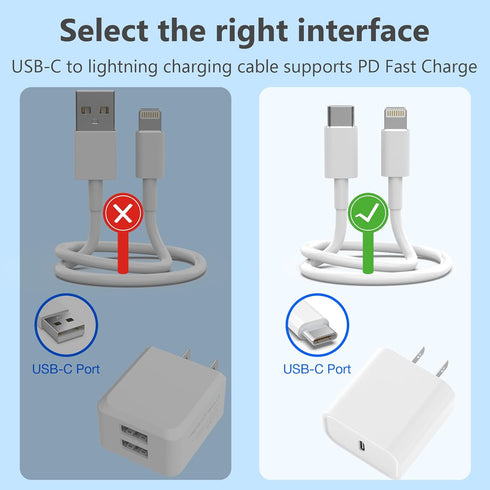 USB C to Lightning Cable, Apple MFi Certified 5 Pack 6 FT, Fast Charging Cord Compatible with iPhone Models