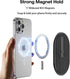 Magnetic Finger Phone Grip for MagSafe Stand, Phone Grip Strap Holder as Kickstand, Magnetic Phone Grip Holder, for iPhone 15/14/13/12 Series, Transparent