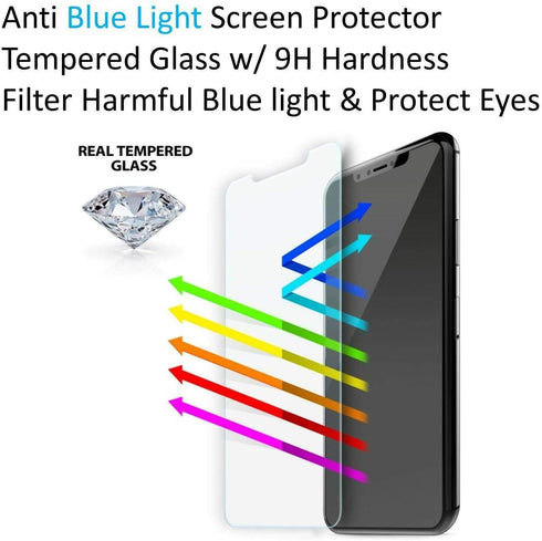 Anti Blue Light Tempered Glass Screen Protector for iPhone 13 Mini, ZenHoo Eye Protection