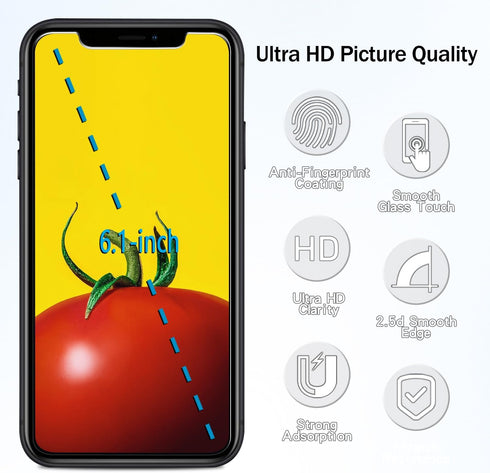 HPTech Screen Protector (2 Pack) for iPhone 11 Pro Max, iPhone XS Max 6.5-inch Tempered Glass Film, Easy to Install,