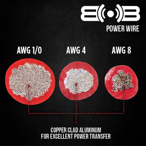 8 2-Channel BAK82 Belva True Gauge AWG Premium CCA Complete Amplifier Wiring Kit with OFC RCA Cable - RED