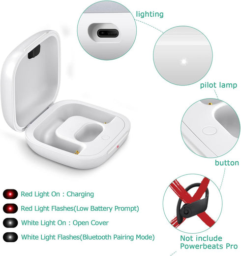 Powerbeats Pro Charging Case Replacement with Bluetooth Pairing Sync Button & 700mAh Battery (White) - No Earbuds