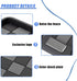 Deaelf 11"6" Car Dashboard Non-Slip Mat, PVC Grid Sticky Adhesive Gripping Pad, Heat Resistant Multifunctional Vehicle