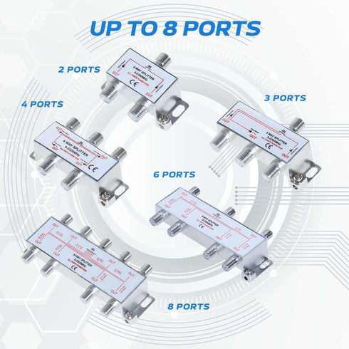 Cables Direct Online 4 Way Bi-Directional Indoor Outdoor Waterproof Coaxial Antenna Splitter for RG6 RG59 Coax Cable