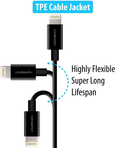 HomeSpot 8pin Cable Fast Charging USB Power Charge & Sync Cable for Smartphones & Tablets, Black 1 Pack