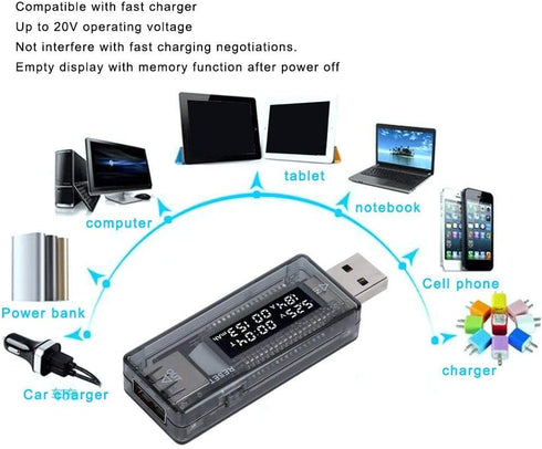 USB Power Tester KWS-V21 USB Tester Voltmeter Ammeter Power/Capacity/Mobile Power Testing Tool for Wall Chargers by Walfront