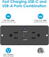 HHSOET 5 in 1 Flat Plug Recessed Power Strip, 20W Fast Charging Outlet with 2 AC Plugs, 2 USB Ports, 1 USB-C, 6ft Cord
