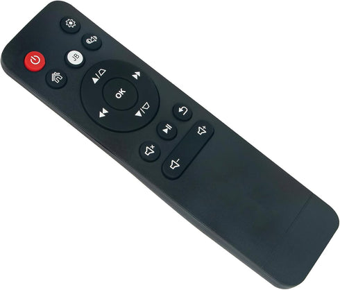 Replacement Remote Control for ViewSonic M1/M1+/M1 Plus/VS17337/M1-S Projector