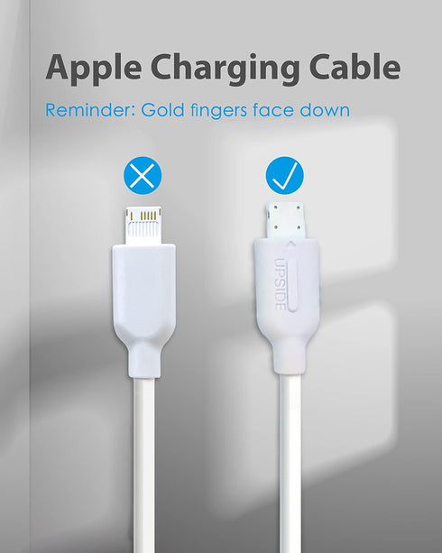 Gigastone 3ft Charging Cable for Apple Lightning Devices, 12W Fast Charge, 5-Pack, White, iPhone & iPad Compatible.