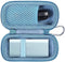 co2CREA Hard Case for Anker 621 Nano Power Bank 5,000mAh 12W Portable Charger, Blue Case