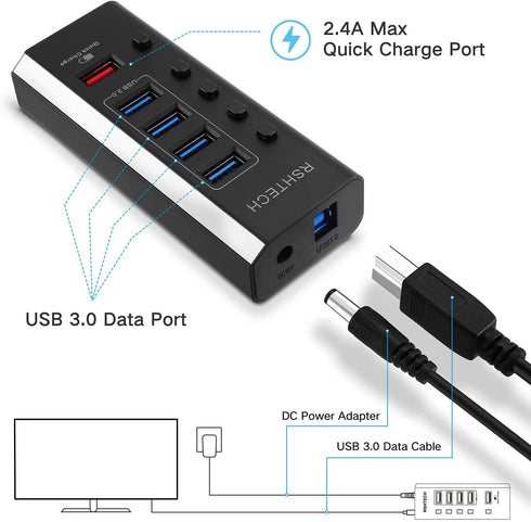 Powered USB Hub, RSHTECH USB 3 Hub with 4 USB 3.0 Data Ports + 1 Fast Charging Port, Individual On/Off Switches