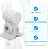 Wall Mount Bracket Kit for Ubiquiti Nanostation Ns-5ac Lo0o5ac Nsm5 Locom5 Nsm2 Locom2 Ltu Lite, White