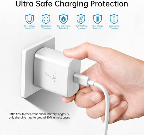 Samsung 45W Super Fast Charger, USB Type C Block PD PPS for Galaxy S24 S23 S22 Ultra Charger Plus S20 Tab S8 Plus Note