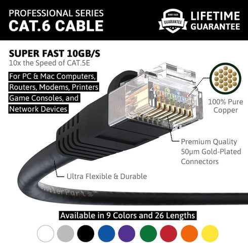 InstallerParts 8 FT Black Cat6 Ethernet Cable - 1 Pack, 10Gbps, Compatible with Laptops, PCs, Routers
