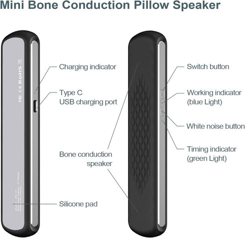Pillow Speaker Bone Conduction Stereo, Bluetooth Sleep Headphones, Insomnia White Noise Machine, Mini Portable Pillow