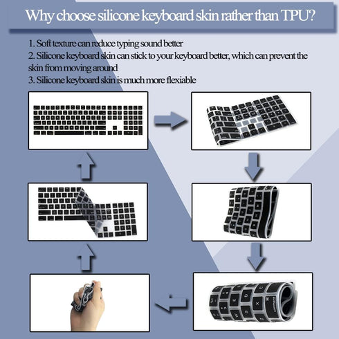 Silicone Keyboard Cover for Apple Magic Keyboard with Numeric Keypad MQ052LL/A (A1843), US Layout, Black
