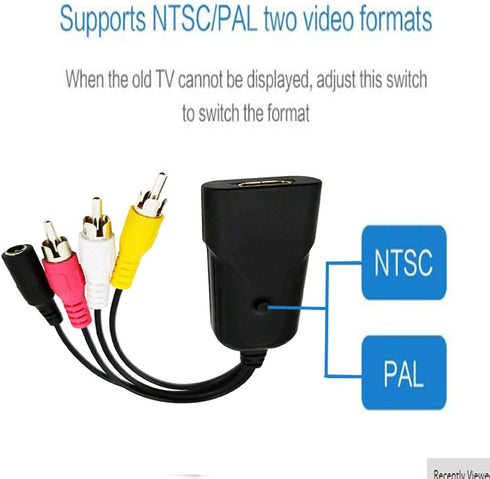 HDMI Mini AV Adapter, HD Converter Box HDMI to Composite RCA AV/CVSB L/R Video 720P 1080P