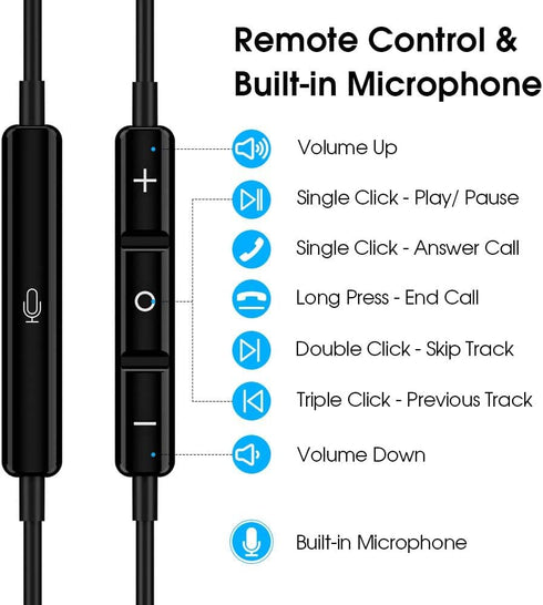 USB C Headphones, Type C Earphones for Samsung Galaxy S20 S21 S22 S23 S24, iPhone 15 Pro Max, Black