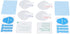 4Pcs Protective Film Lens Protector for Oculus Quest 2, Scratch-Resistant VR Screen Cover Protectors for Virtual Reality