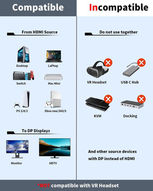 HDMI to Displayport Adapter 4K@60Hz, HDMI Male to DisplayPort Female Monitor Cable, USB Power Cable