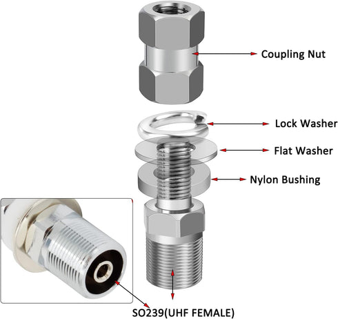 HYS Universal CB Antenna Mount with SO239 Stud, Heavy Duty 2pcs U-Bolt Clamp Bracket, L-Bracket with 10mm Hole
