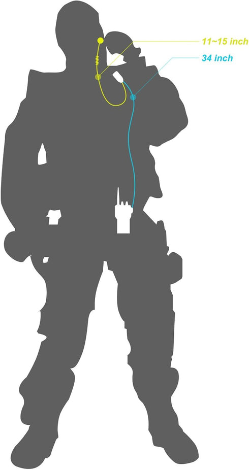 2-Pack Walkie Talkie Earpiece with Mic, 2.5mm 1-Pin G-Shape Headset for Motorola Talkabout Radios