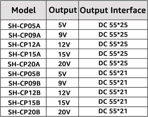 DSD TECH SH-CP12A USB Type C PD to DC Power Cable - 12V, Type C, high-quality power solution.