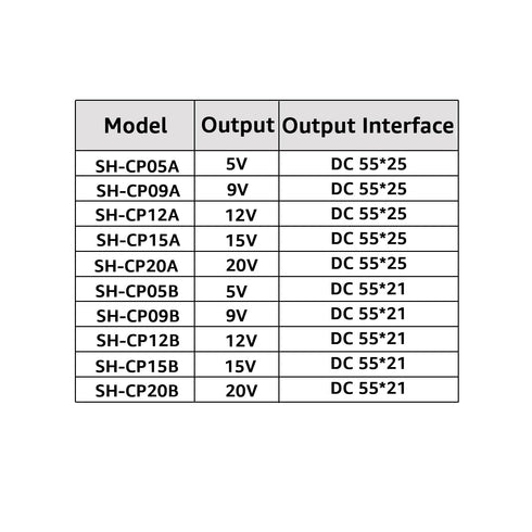 DSD TECH MagicConn USB Type C PD to DC Power Cable - 9V