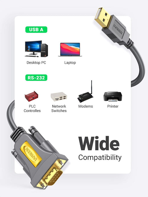 UGREEN 10ft USB to Serial Adapter, Serial to USB Adapter DB9 Male 9 Pin with PL2303 Chipset, PVC Jacket, RS232 to USB Cable for Windows 11 10 8.1 8 7 XP Vista, Mac OS, Linux