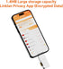 Linklan 180+ Countries iOS/Android/Router/Windows/macOS,1.4M eSIM Card with USB-C Reader Bundle,Unlimited Rewrites