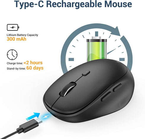 iClever MD165 Dual Mode Wireless Mouse, Bluetooth Type-C Rechargeable, 2.4G Wireless Computer Mice with USB Receiver