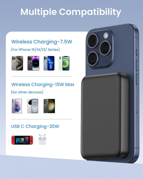 Ultra-Slim Magnetic Power Bank 10000mAh Wireless Portable Phone Charger, 20W USB C Fast Charging for iPhone 15/14/13/12