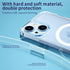 iPhone 13 & 14 Case - Strong Magnetic Clear, 10Ft Military-Grade Protection, Slim Shockproof MagSafe Compatible, 6.1"