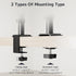 WORLDLIFT 2-Section 31.6 inches Grommet Steel Extra Tall Monitor Stand Pole - Sturdy Center Pole Only for Monitor Arm