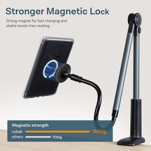 CoBak 6 Inch 2024 2022 (11 Magnetic Clear Case for Kindle and Gen) | Compatible with PopSockets/UGREEN/Anker Magnetic