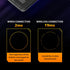 Gaming Keyboard and Mouse Adapter - Bluetooth Adapter for Mobile Game, Mix Lite, Android System