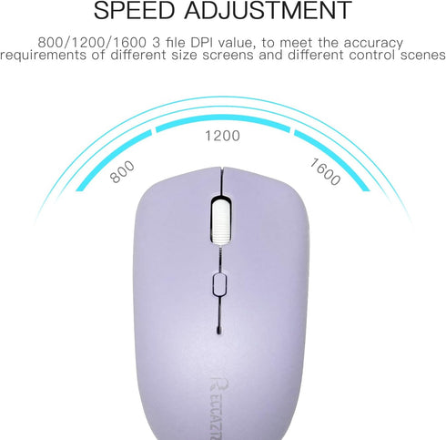Wireless Keyboard and Mouse Combo, Full-Sized Wireless Keyboard and Adjustable DPI Mouse, 2.4GHz USB Receiver for PC,