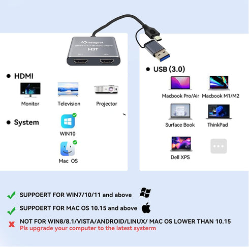 USB to HDMI Adapter for 2 Monitors, USB3.0 to Dual HDMI Adapter for 3 Monitors, External Video & Graphics