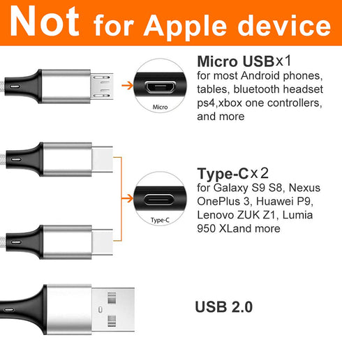 6ft Multi Charging Cable 2-Pack: 3-in-1 Braided USB Cable with Dual Type C & Micro USB for Cell Phones & Android