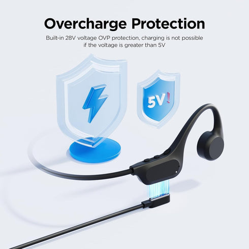 B60S IPX8 Swimming 64GB MP3 5.3 Headset Sanag Bone Conduction Headphones, Waterproof Earphones with Player, Bluetooth