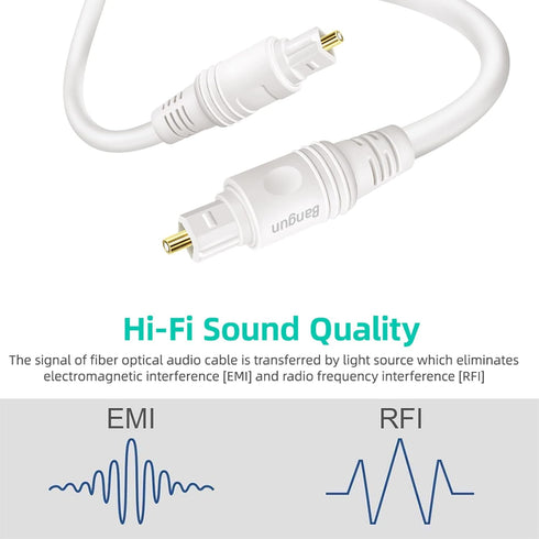 30 Bar/TV/PS4/Xbox feet White Optical Audio Cable, Slim Toslink Digital Fiber Optic Audio Cable, Optic Cord for Sound