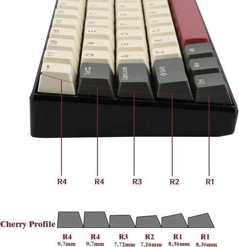 Happy Balls PBT Doubleshot Keycaps, Cherry Profile Key Caps for 61/68/75/81/84/87/98/104/108 MX Switches Mechanical