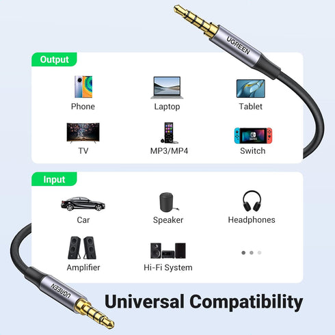 UGREEN 3.5mm Braided Audio Cable, 4-Pole Hi-Fi Stereo TRRS Male to Male AUX Cord for iPad, Samsung, Headphones, 3FT