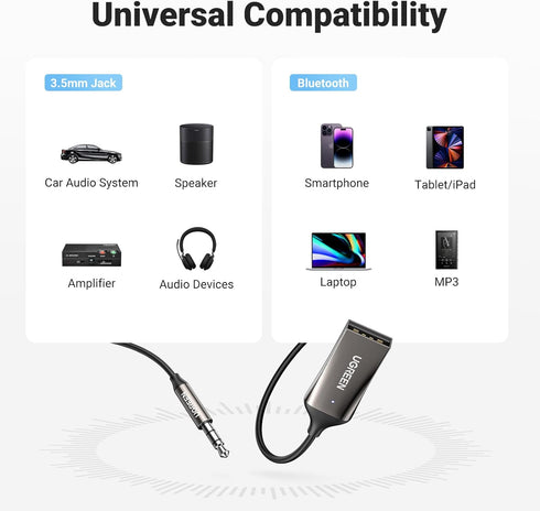 UGREEN Bluetooth 5.3 Adapter for Car Aux Input - Receiver with Built-in Mic for Hands-Free Calls