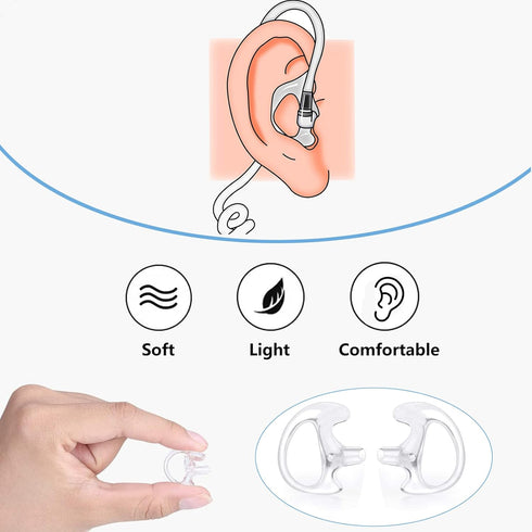 Walkie Talkie Acoustic Tube Earpiece Replacement Earmold Earpiece Earbud Earplug Ear Mold, Soft Silicone (Pair of 12)