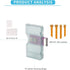PinQiongZhe Cell Phone SIM Card Conversion Board CPE Wireless Router Extension Cable WIFI SIM Card Expansion Conversion