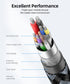 3.0 1FT 5Gbps SUNGUY USB Cable, USB Type A Male to Type A Male, Transfer Rate Up to Cable Compatible with Printers
