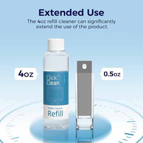 Click Clean Screen Cleaner Refill Kits - 4 oz Cleaner Refill, Microfiber Cloth, Mini Refill Funnel, and Sprayer